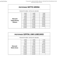 Rozkład linii Netto Arena - Szpital